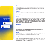 Pool Rx+ Yellow/White 6-Month Pool & Spa Mineral Algicide, 1 Tablet Treats 100-400 Gallons of Water
