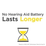 Rayovac Size 10 Hearing Aid Batteries (32 Pack), Size 10 Batteries