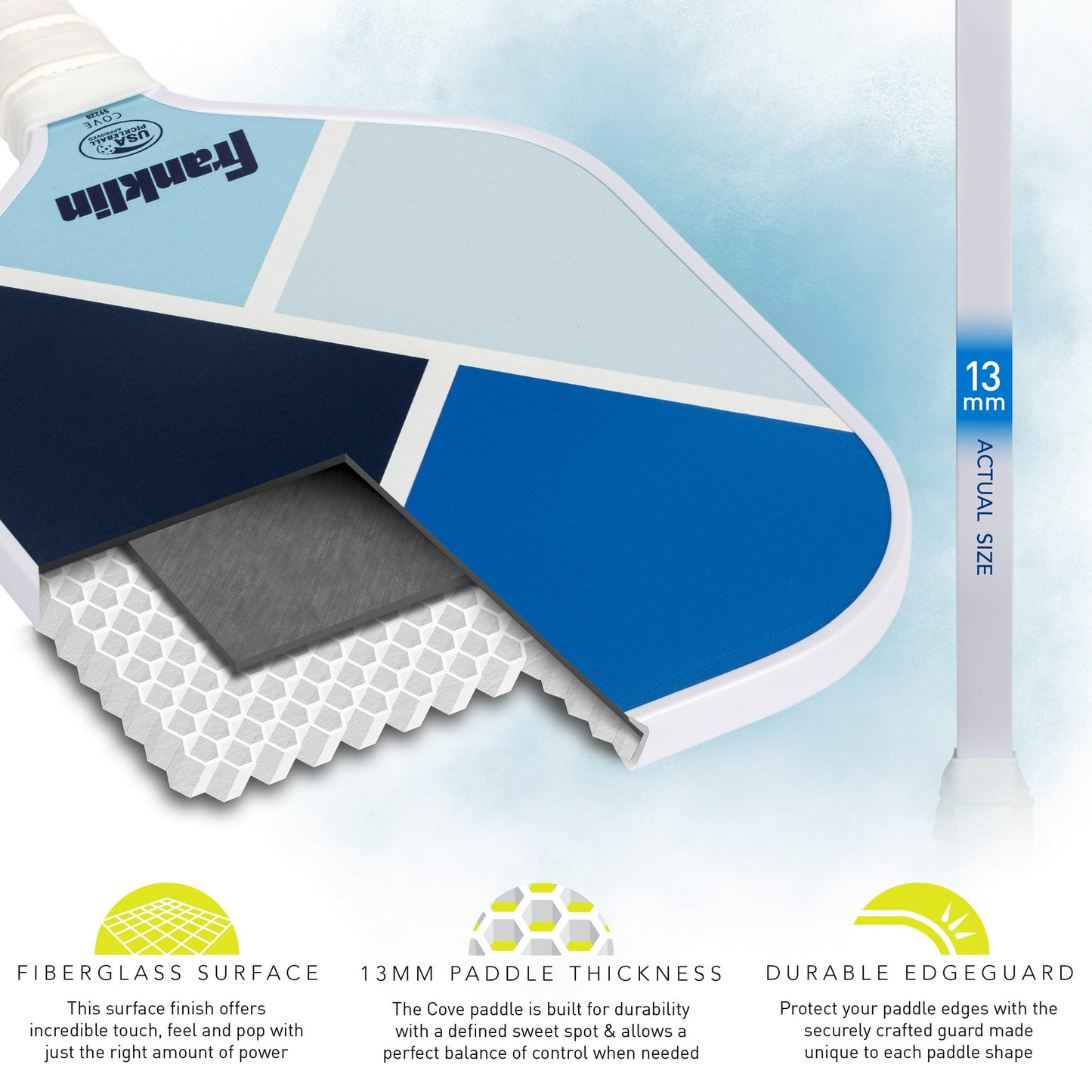 Franklin Sports 2-Player Pickleball Paddle Set - (2) Fiberglass Paddles + (2) X-40 Outdoor Pickleballs - USAPA Approved - Blue