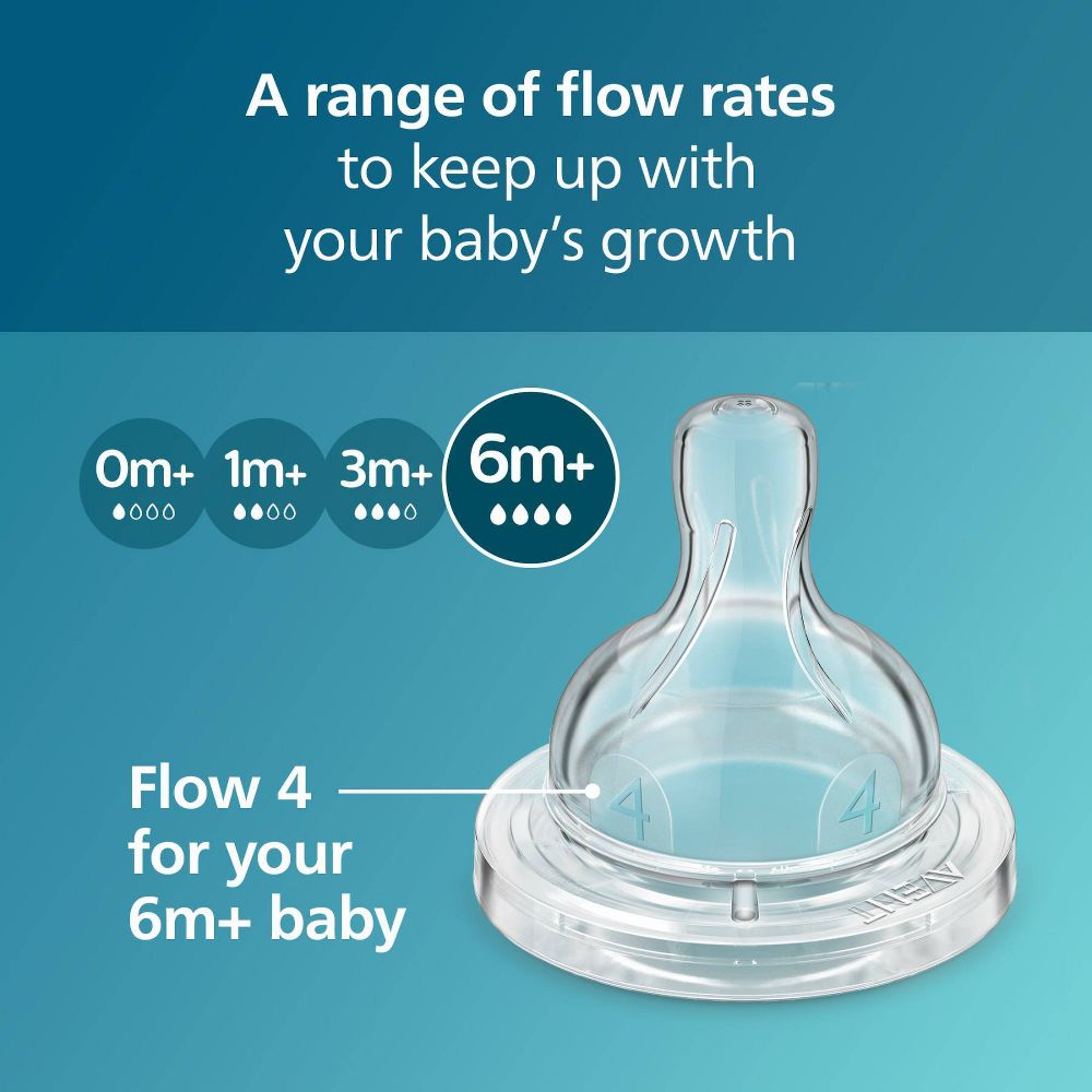 Philips Avent Anti-Colic Nipples - Flow 4 - 2pk