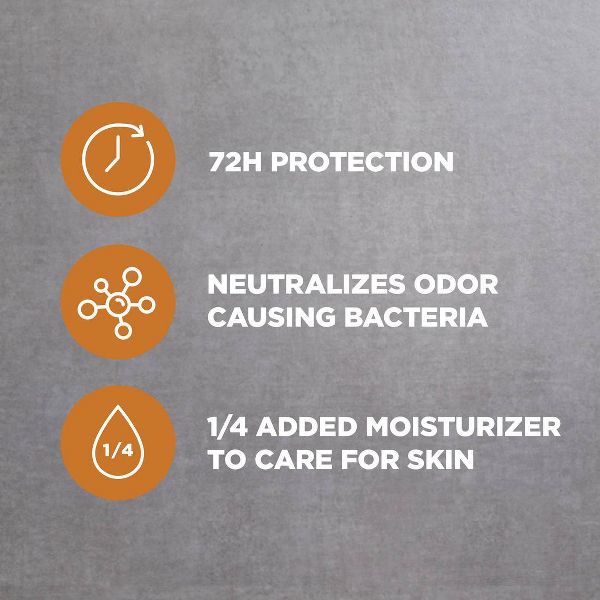 Dove Men+Care 72hr Deodorant Stick - Rustic Sandalwood - Aluminum-Free - 3oz