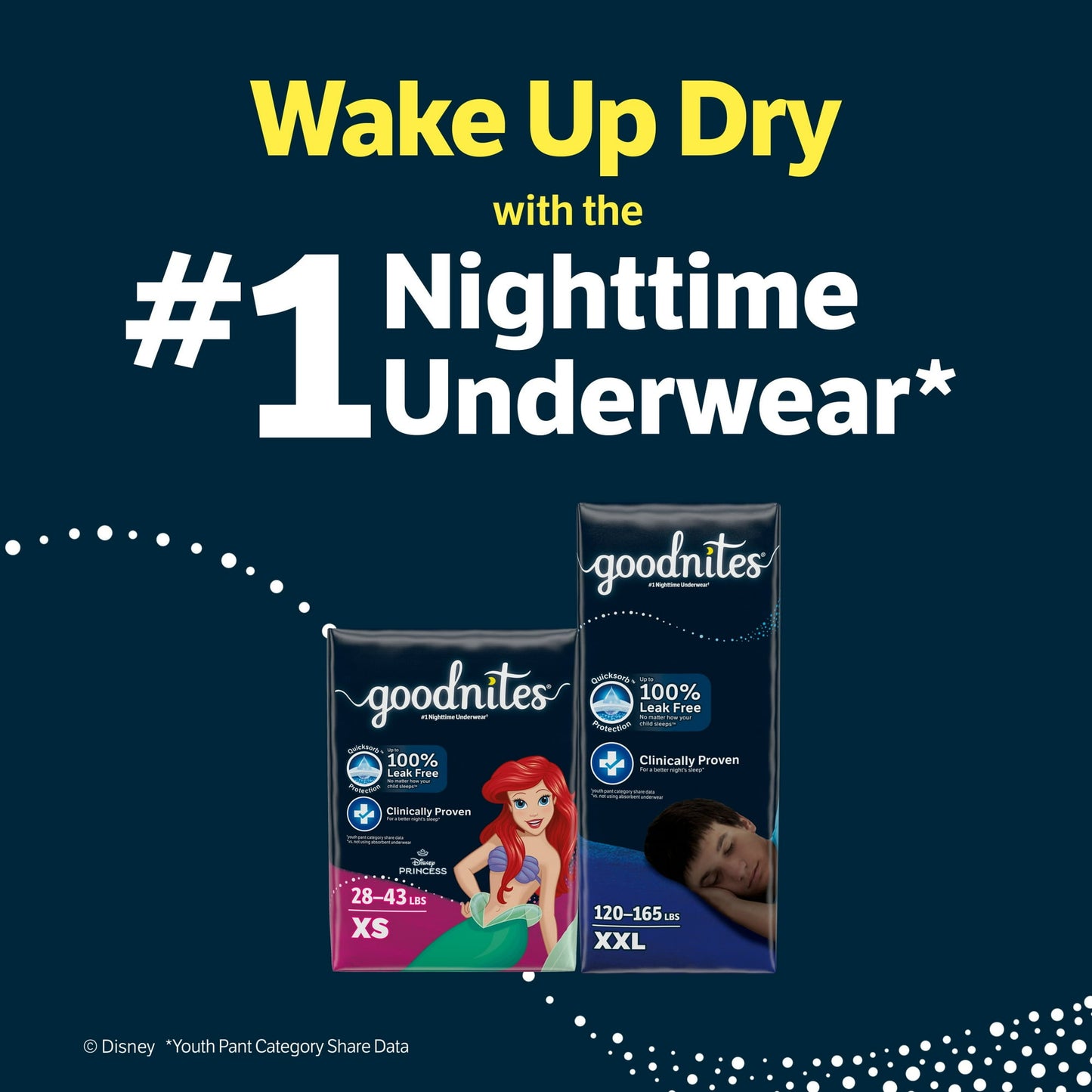 Goodnites Bedwetting Underwear for Girls, S/M (43-68 lbs), 14 Ct