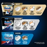 Finish Quantum Dishwasher Pods, No Pre-Rinse Dishwasher Detergent Tabs Soap, Advanced Clean, 21 Count