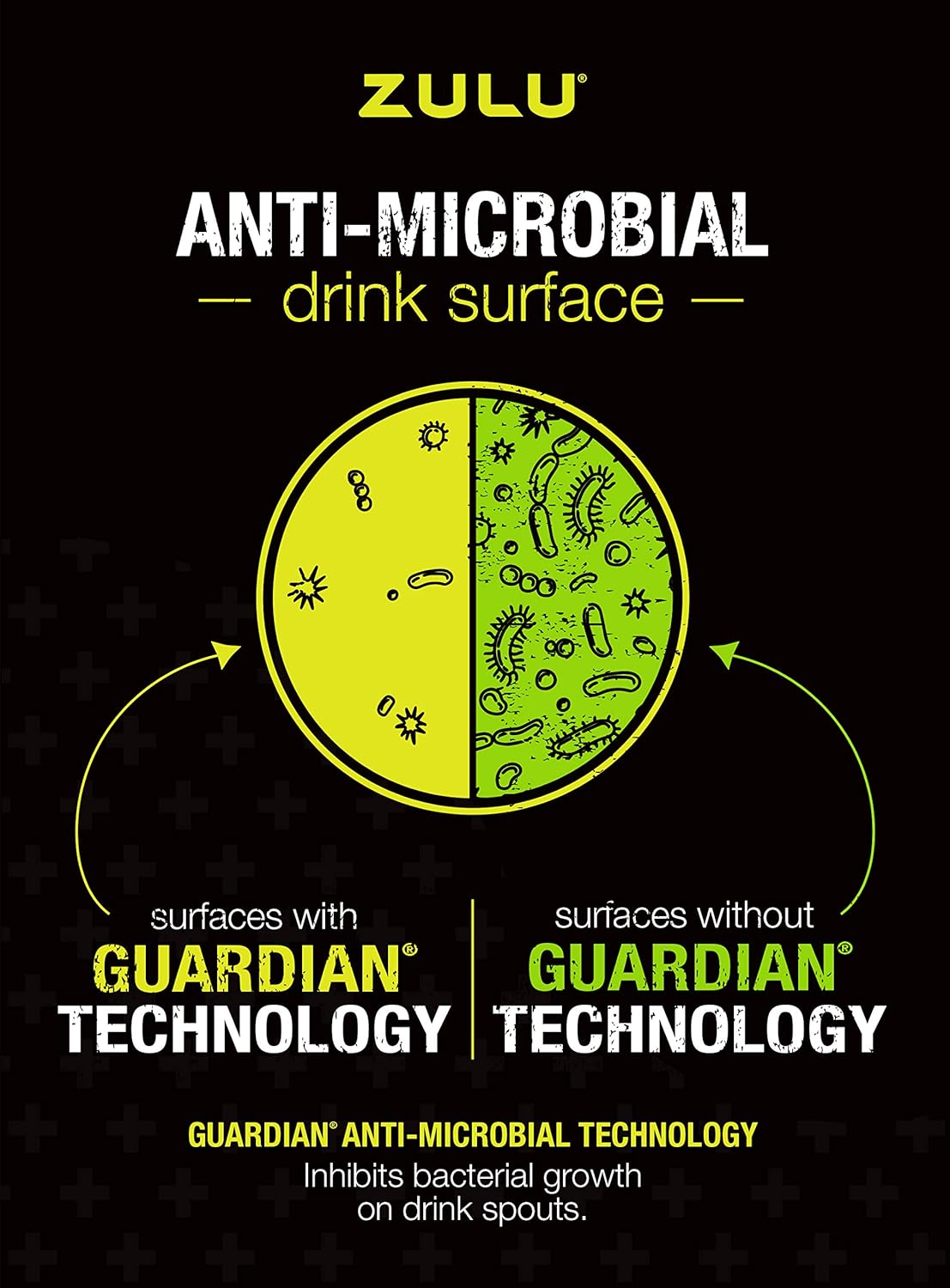 ZULU Swift Stainless Steel Vacuum Insulated Water Bottle with Silicone Straw, 20oz (Camo)