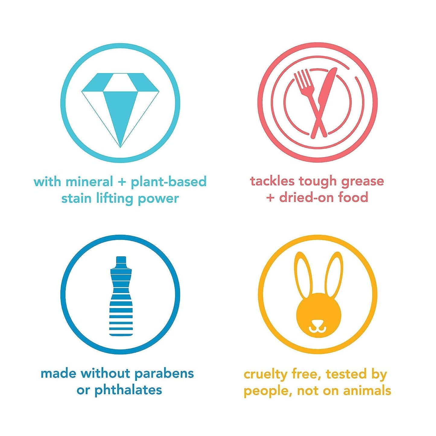 Method Free & Clear Scent Pods Dishwasher Detergent 17.2 oz 30 pk