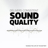 Energizer Hearing Aid Batteries, Size 312, 24 Pack