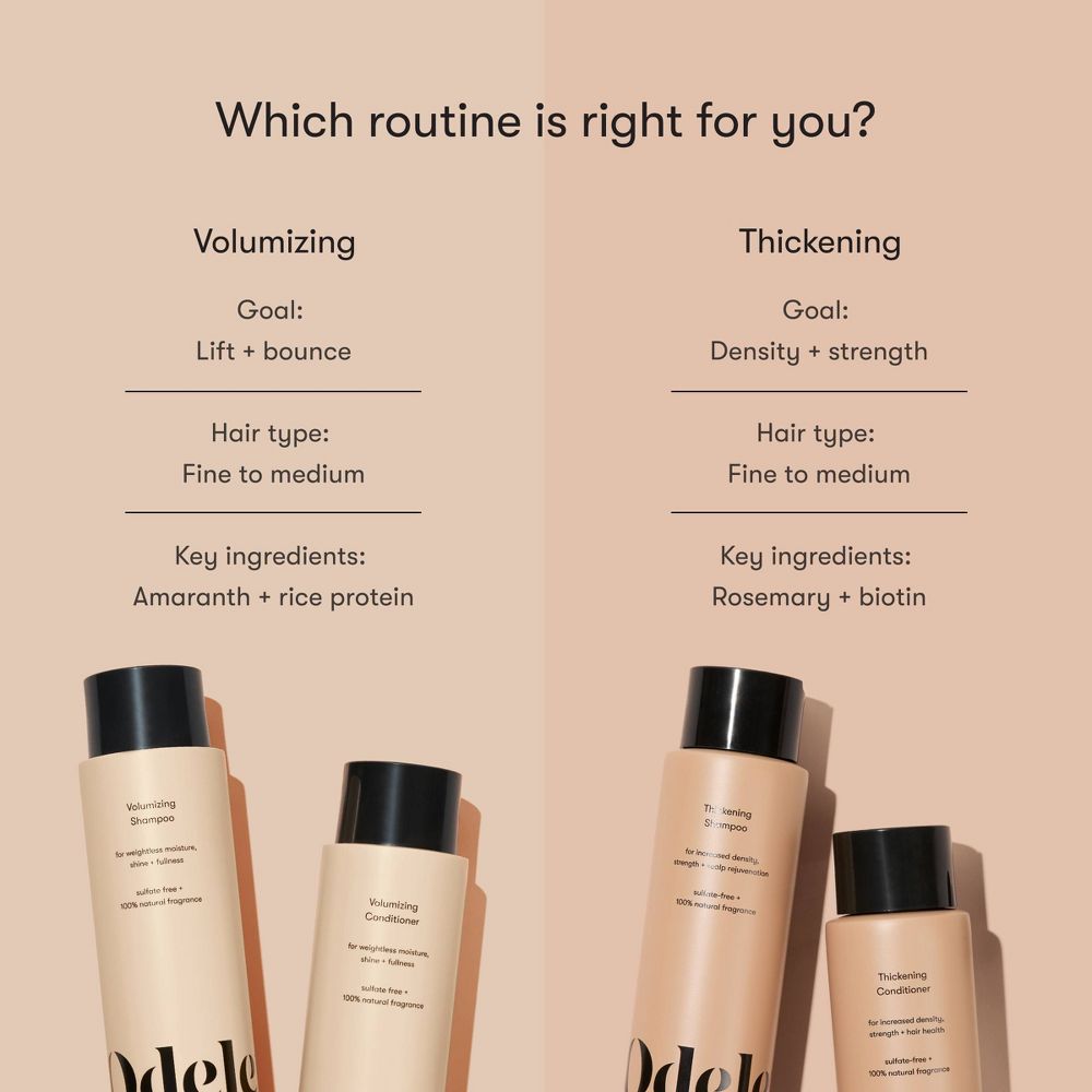 Odele Volumizing Conditioner for Lift + Fullness