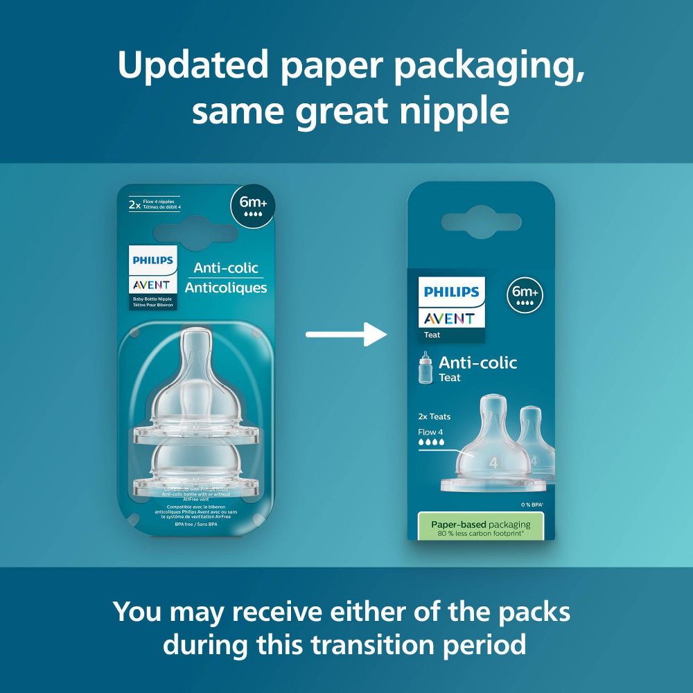 Philips Avent Anti-Colic Nipples - Flow 4 - 2pk