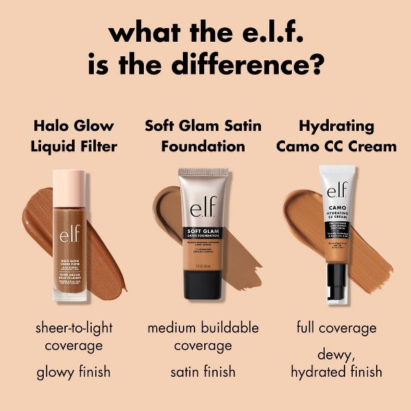e.l.f. Soft Glam Satin Foundation - 1 fl oz - Fair Neutral 13