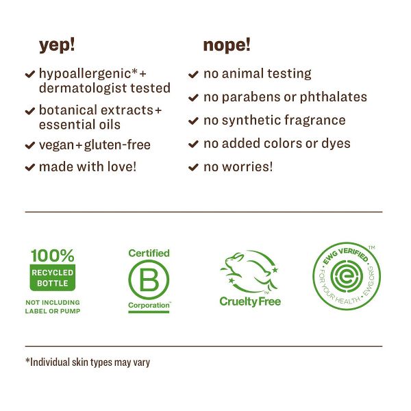 Everyone 3-in-1 Body Wash - Coconut Lemon - 32 fl oz