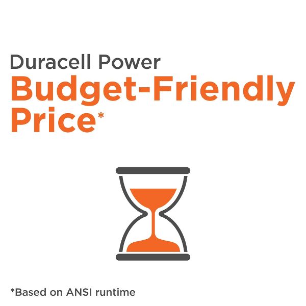 Rayovac Hearing Aid Battery Size 13 24pk - Orange: 1.45V, 72mAh, Single-Use