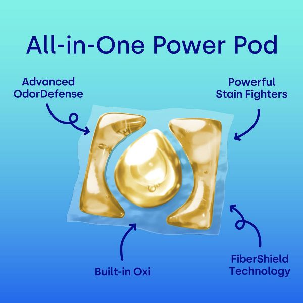 Dropps Laundry 4-in-1 Plus Oxi Power Biobased Detergent Pods - Crisp Breeze - 63ct