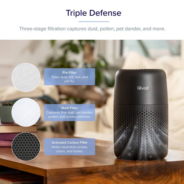 Levoit Core Mini-P Air Purifier