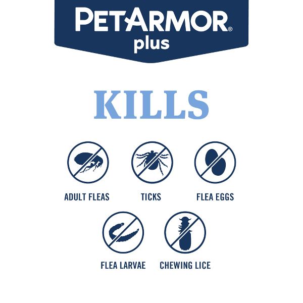 PetArmor Plus Flea and Tick Topical Treatment for Dogs / 23-44 lbs.