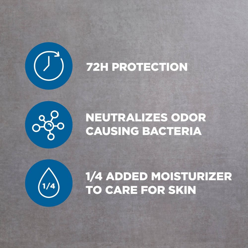 Dove Men+Care 72-Hour Antiperspirant & Deodorant Stick - Clean Comfort - 2.7oz