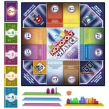 Monopoly Chance Board Game, Fast-Paced Monopoly Game, 20 Min. Average, Ages 8+